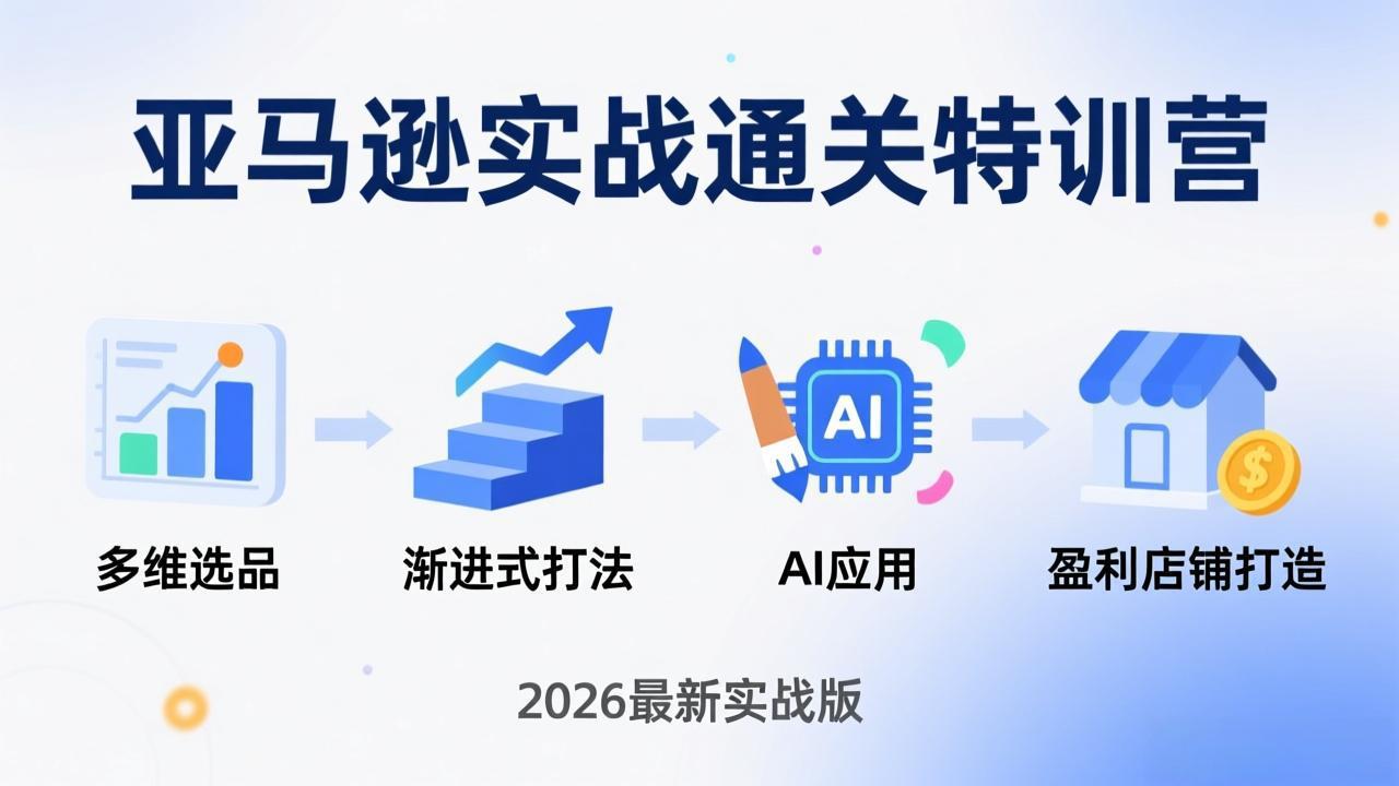 亚马逊实战通关特训营：26年4月更新，多维选品+渐进式打法+AI应用，从0到1打造盈利店铺-小y轻创