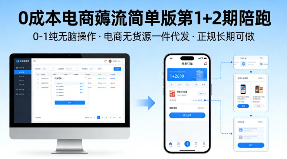 0成本电商薅流简单版第1+2期陪跑，0-1纯无脑操作，电商无货源一件代发，正规长期可做-小y轻创