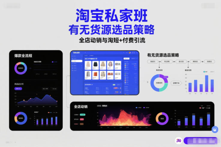 淘宝私家班，有无货源选品策略，高成功率爆款全流程打法，全店动销与淘短+付费引流(更新2026年4月)-小y轻创