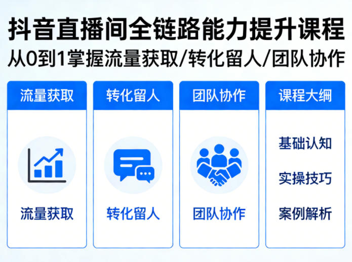 抖音直播间浓缩版视频课程,从0到1掌握直播间流量获取、转化留人、团队协作的全链路能力-小y轻创