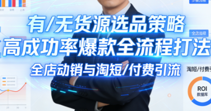 子鹏讲电商·淘宝私家班(更新)-小y轻创