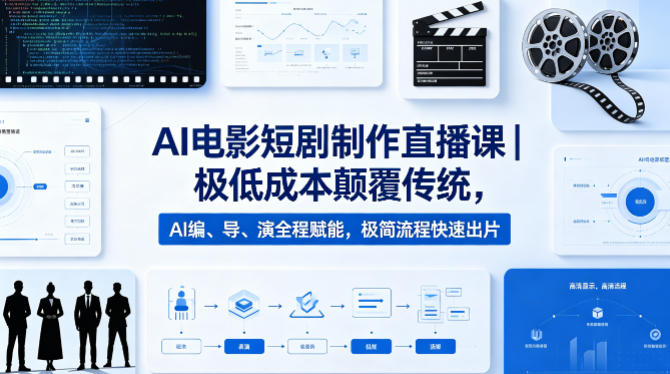 AI电影短剧制作直播课｜极低成本颠覆传统，AI编、导、演全程赋能，极简流程快速出片-小y轻创